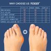Toe Separator for Overlapping Toes, Bunion Corrector for Women and Men, Big Toe Alignment & Corrector Toes, Bunion Pads,Toe Spacers, Toe Straightener for Hallux Valgus & Bunion Relief -6 Pairs (White)