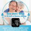 Wrist Blood Pressure Monitor,2023 New Digital BP Cuff Automatic Machine 90X2 Reading Memory Large Tri Backlit Screen Rechargeable Pluse Rate Monitoring Meter Wrist Blood Pressure Monitor for Home Use