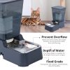 Meikuler Pets Auto Feeder 5.2L,Food Feeder and Water Dispenser Set for Medium & Large Dogs Cats and Pets Animals (Navy)